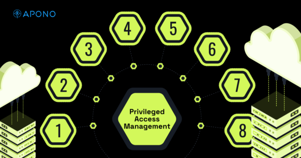 8 Privileged Access Management (PAM) Best Practices for Cloud Infrastructure post thumbnail