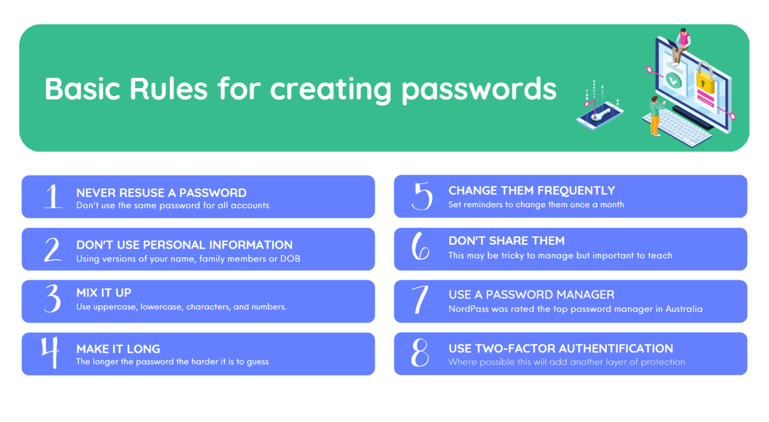 Privileged Access Management Best Practices